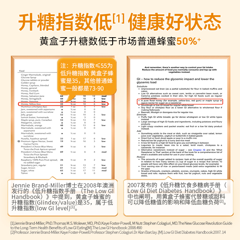 youthit优思益黄盒子桉树蜂蜜纯正天然澳洲原装进口罐装500g - 图1