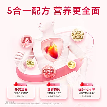 【拍两件】Youthit辅酶Q10胶囊[20元优惠券]-寻折猪