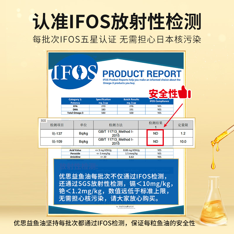 澳洲进口优思益96%高纯度rTG深海鱼油omega3软胶囊dha欧米伽成人