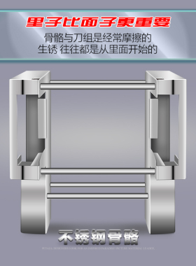 1.3kw商用切肉机（变矩传动）