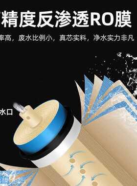 OVAY澳维RO膜反渗透膜净水器50G75G400G直饮纯水机通用滤芯
