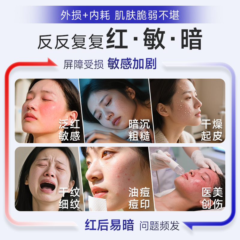 EITIKO一氪蓝铜胜肽修复面霜紧致抗皱敏感肌舒缓屏障修护高保湿霜