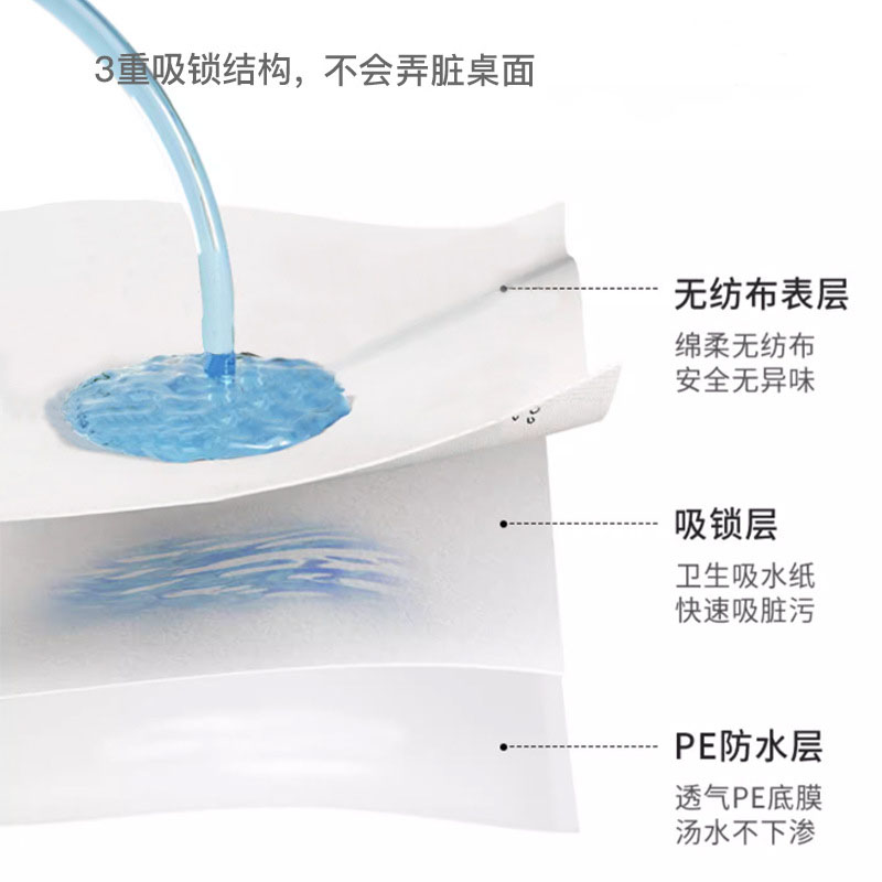 婴幼儿一次性餐桌垫防油家用外出便携免洗一次性餐垫纸卫生桌垫-图1