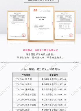 topclou瓶装底胶钢化雾面结合剂
