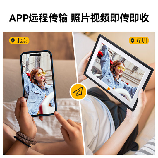 Kodak digital photo frame gives more face when giving gifts