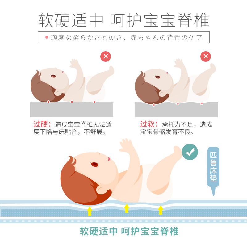 匹鲁幼儿园床垫拼接床褥垫宝宝被子 匹鲁婴童床垫