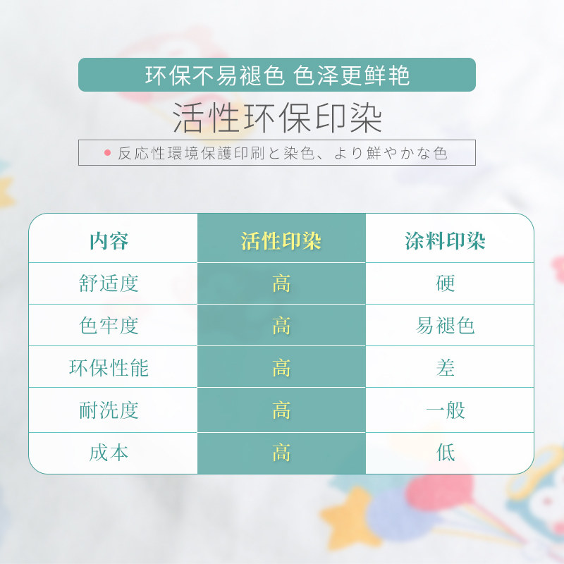 piloo匹鲁包被婴儿春夏抱被盖毯 匹鲁婴童抱被/抱毯