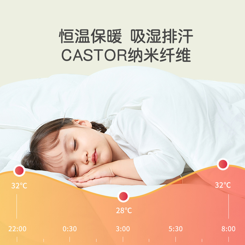 匹鲁幼儿园被子内胆儿童春秋专用棉被新生婴儿宝宝春秋被芯被褥子