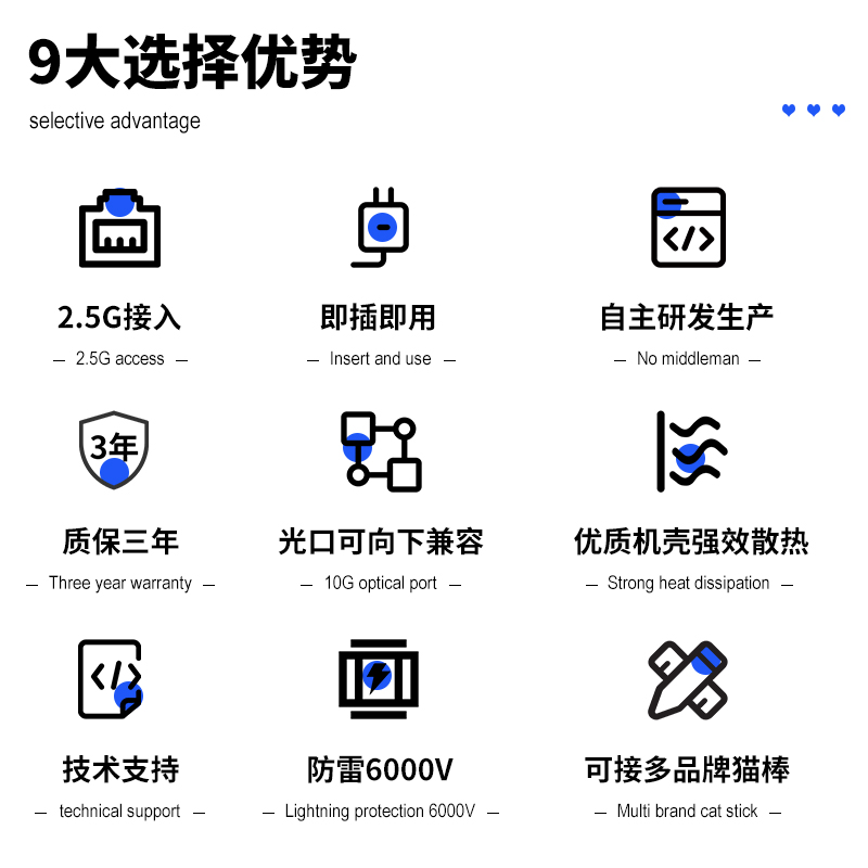 感闻2.5G交换机6口9口轻管理型万兆交换机带10G光口可接猫棒二层网管支持VLAN划分端口聚合WeB管理即插即用-图1