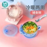 Детский комплект, детская обеденная тарелка, посуда, увлажняющий термос, защита при падении, защита от ожогов