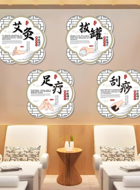 中医文化养身馆装饰氛围布置挂画