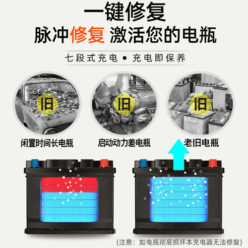 汽车电瓶充电器12v24v伏大功率纯铜充电机多功能全自动智能通用型 - 图1