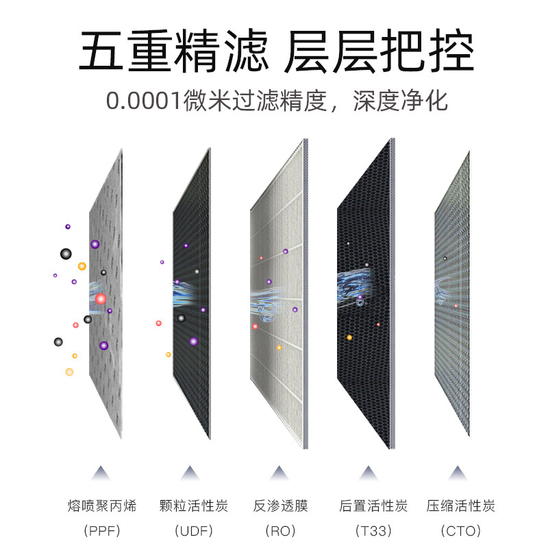美国爱尔沃德ro反渗透厨房纯水机 爱尔沃德净水器