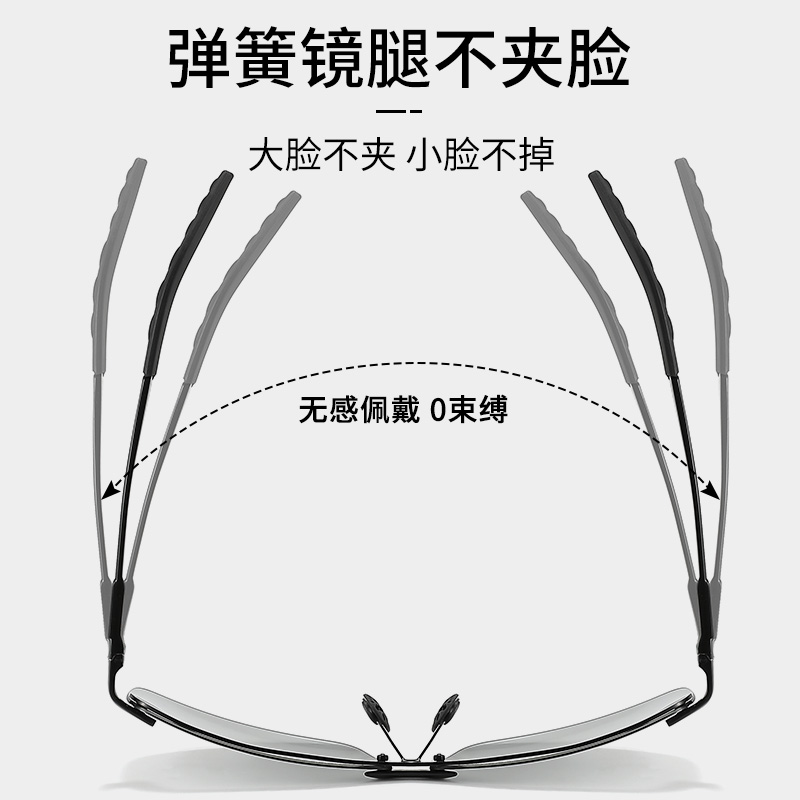 偏光镜夜视镜变色太阳镜男骑行眼镜开车专用日夜两用墨镜钓鱼看漂-图2