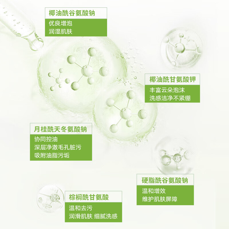 佳简净透控油洁面乳深层清洁毛孔补水提亮控油保湿泡沫学生洗面奶