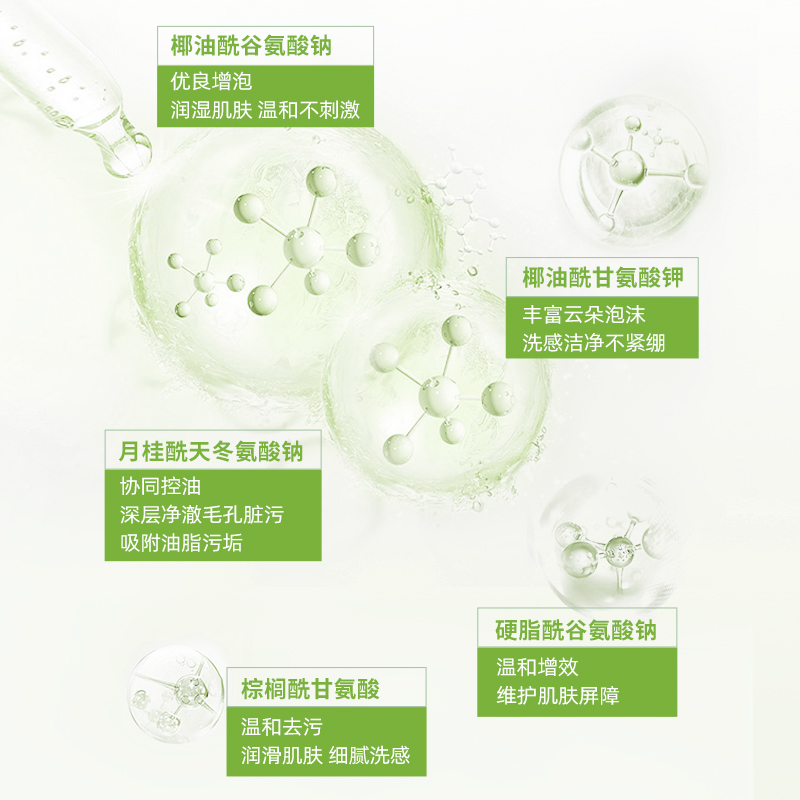 佳简净透控油洁面乳深层清洁毛孔补水提亮控油保湿泡沫学生洗面奶