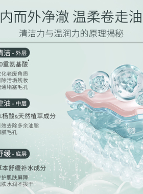 NCCU氨基酸控油洗面奶深层清洁毛孔洗卸二合一去黑头闭口洁面乳
