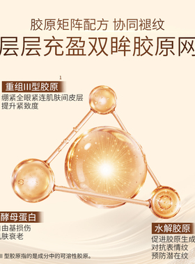 NCCU专研眼部滋润提拉紧致重组胶原蛋白抚纹提肌淡纹眼霜