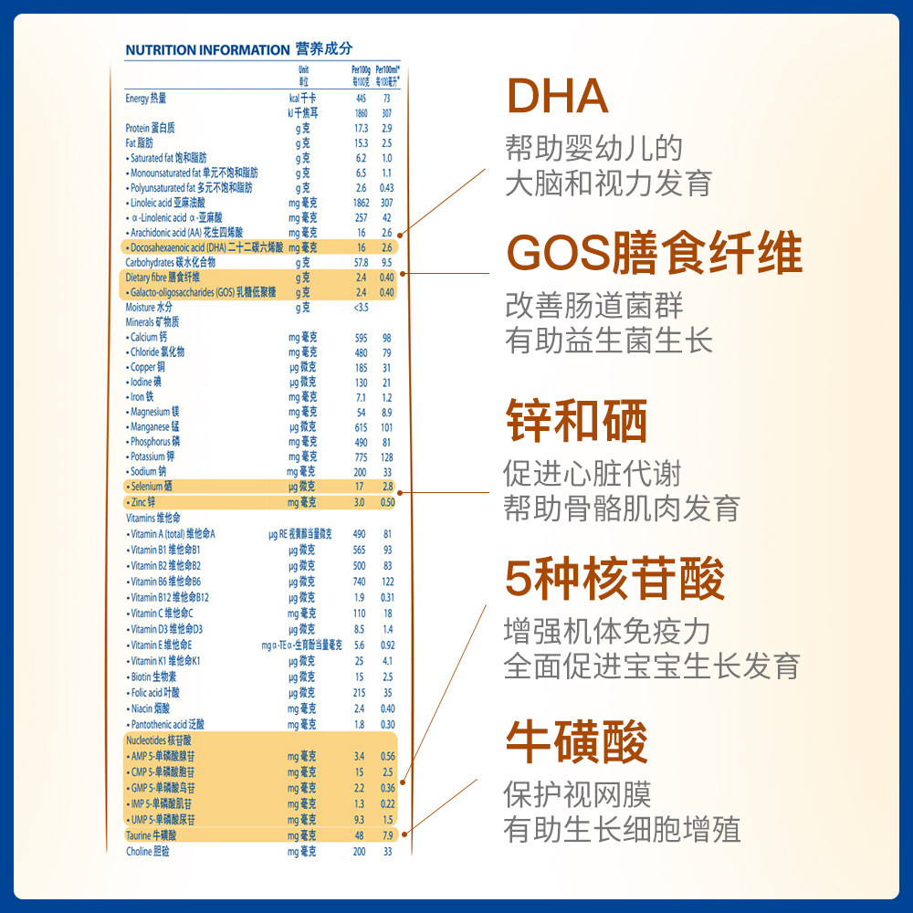 荷兰美素佳儿新加坡版成长配方奶粉 金领海外婴幼儿牛奶粉