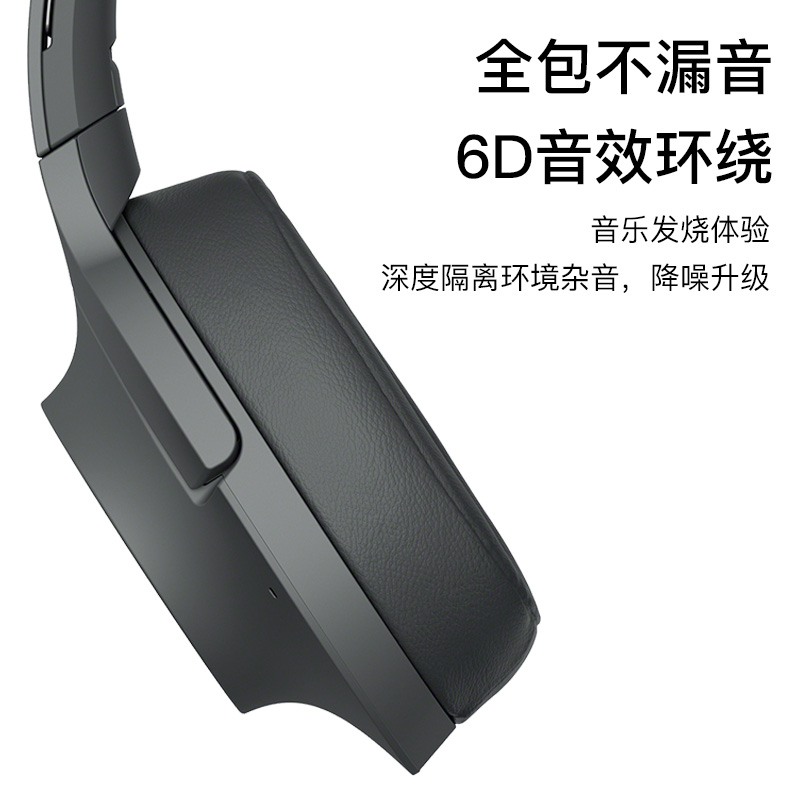 SONY索尼WH-H900N头戴式无线蓝牙耳罩适用MDR-100ABN耳机套wh900n海绵蛋白皮套配件H600A头戴式100AAP耳机套 - 图2