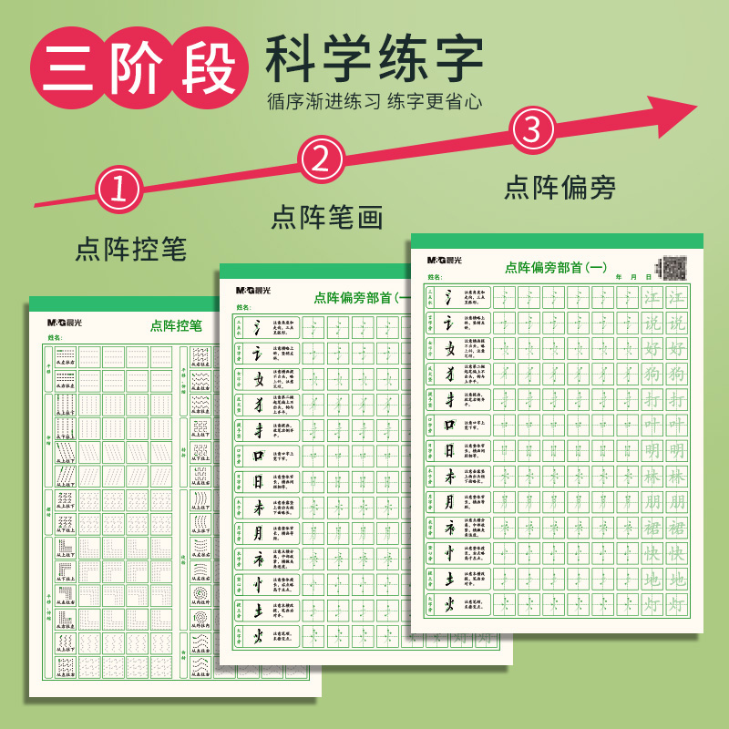 晨光控笔训练字帖点阵笔画笔顺偏旁部首字帖幼儿园儿童运笔数字英 - 图0