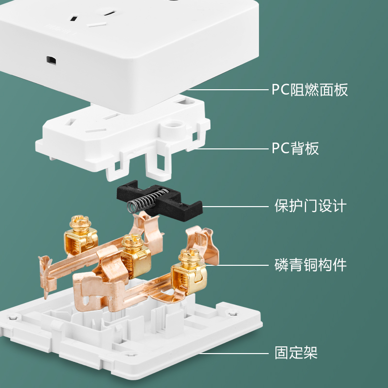 国际电工明装开关插座86型明线16A十五孔一开带5五孔插座面板家用 - 图2