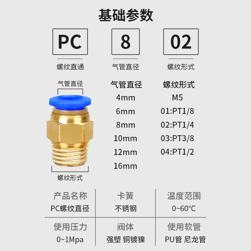 PC快速气管接头带螺纹直通气泵空压机快插气动软管4分2分配件16mm