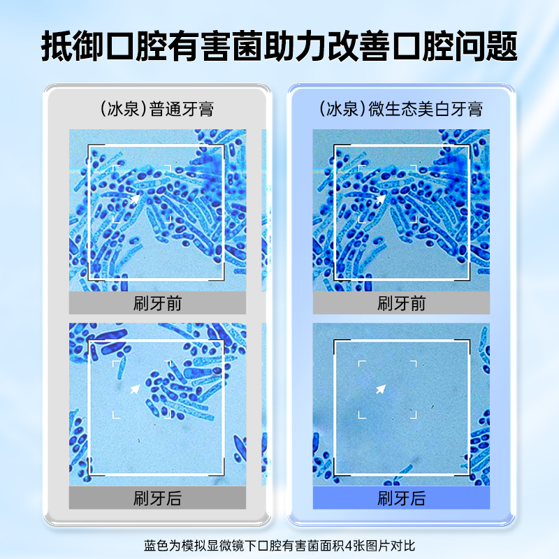 冰泉微生态益生菌口香牙膏美白清新口气去渍亮白护龈官方正品