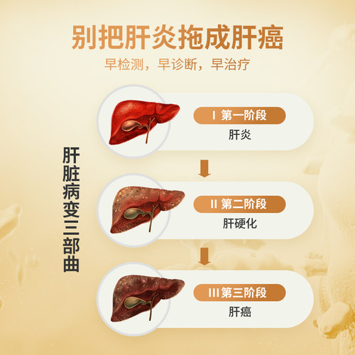 迪安晓飞检病毒性肝炎甲乙肝丙肝病毒感染检测筛查全国在线预约 - 图1