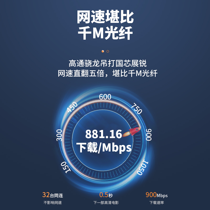 随身wifi 5g版无线流量高速移动便携式可插卡全网通智能无限网络高通网卡联通电信智能充电宝户外直播6 - 图0