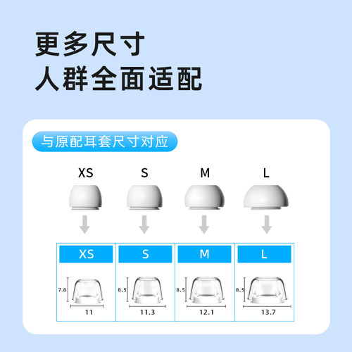 适用Apple/苹果AirPods Pro1/2代耳塞latex胶乳透明防滑耳帽二代 - 图2