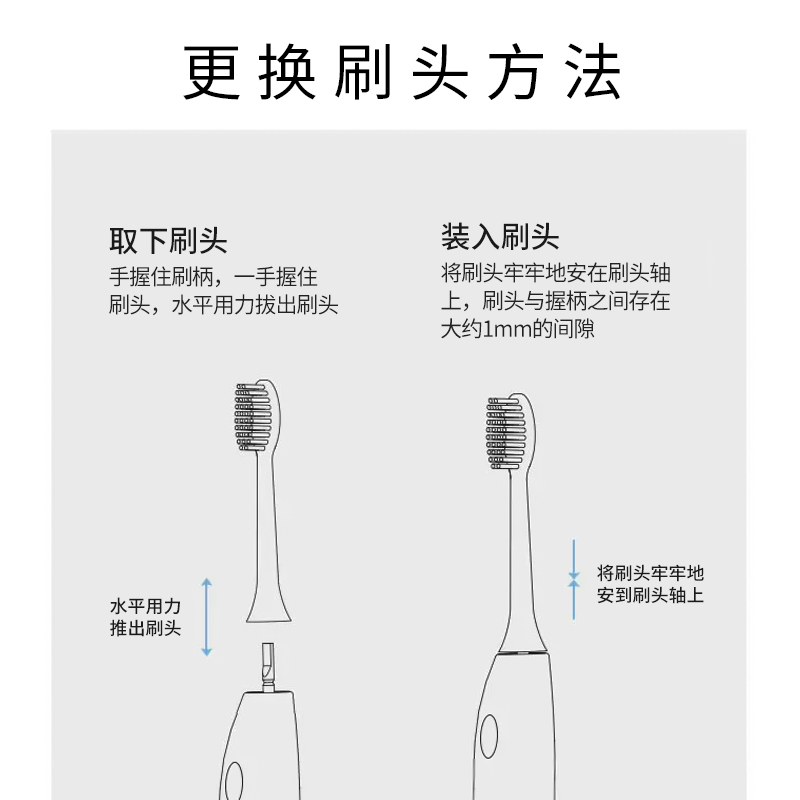 澳松适配拜尔bair电动牙刷头X1plus/X3/X5/X7X9/X11替换齿道/拜耳-图1