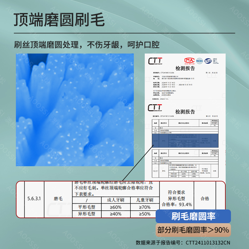 澳松适配doltz松下电动牙刷头EW-DM71/711/712DC01/02/12替换通用