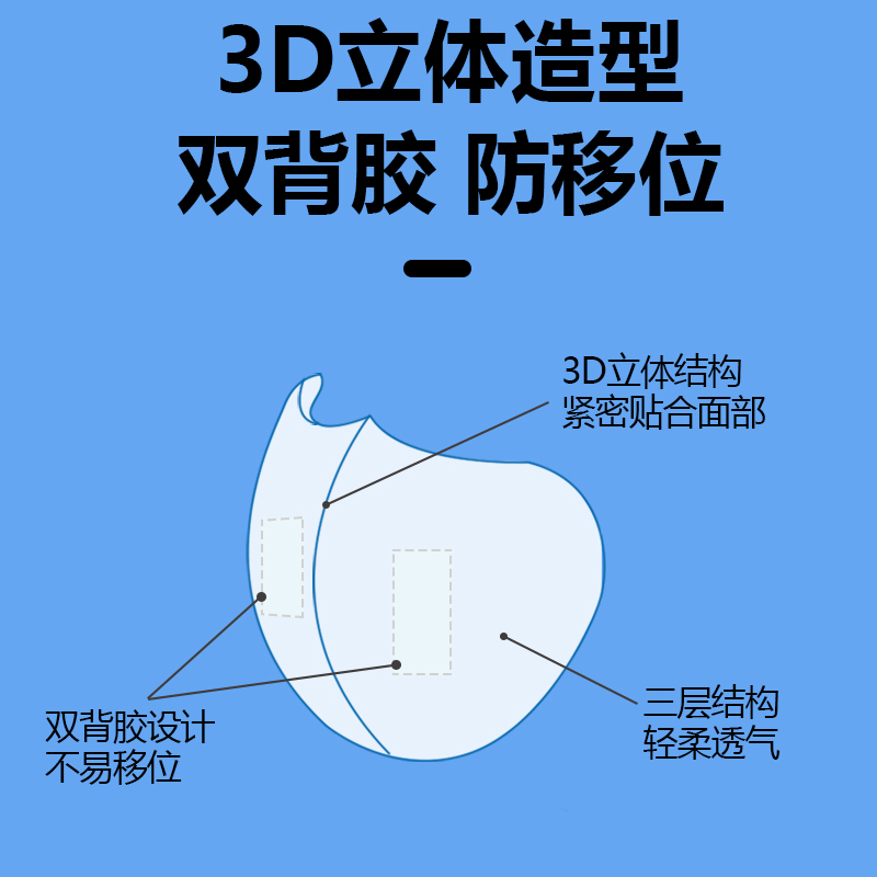 口罩垫片亲肤一次性过滤片贴片替换内垫护垫防护垫防尘垫巾隔离垫-图2