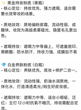【Y线粉底液】自然不脱粉，遮瑕不厚重，