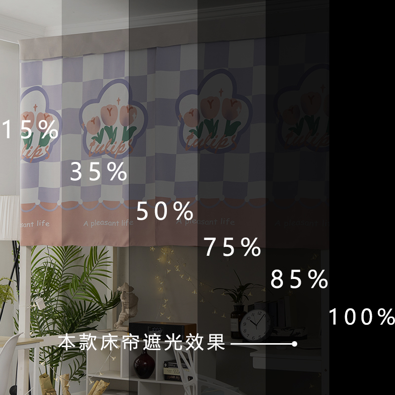 大学寝室床帘宿舍遮光帘上铺窗帘床围挡布学生上下铺帘子围帘隔断-图2