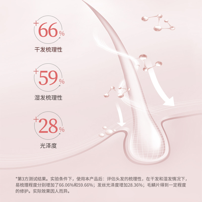 ficcecode菲诗蔻护发女防毛躁精油 ficcecode菲诗蔻护发精油