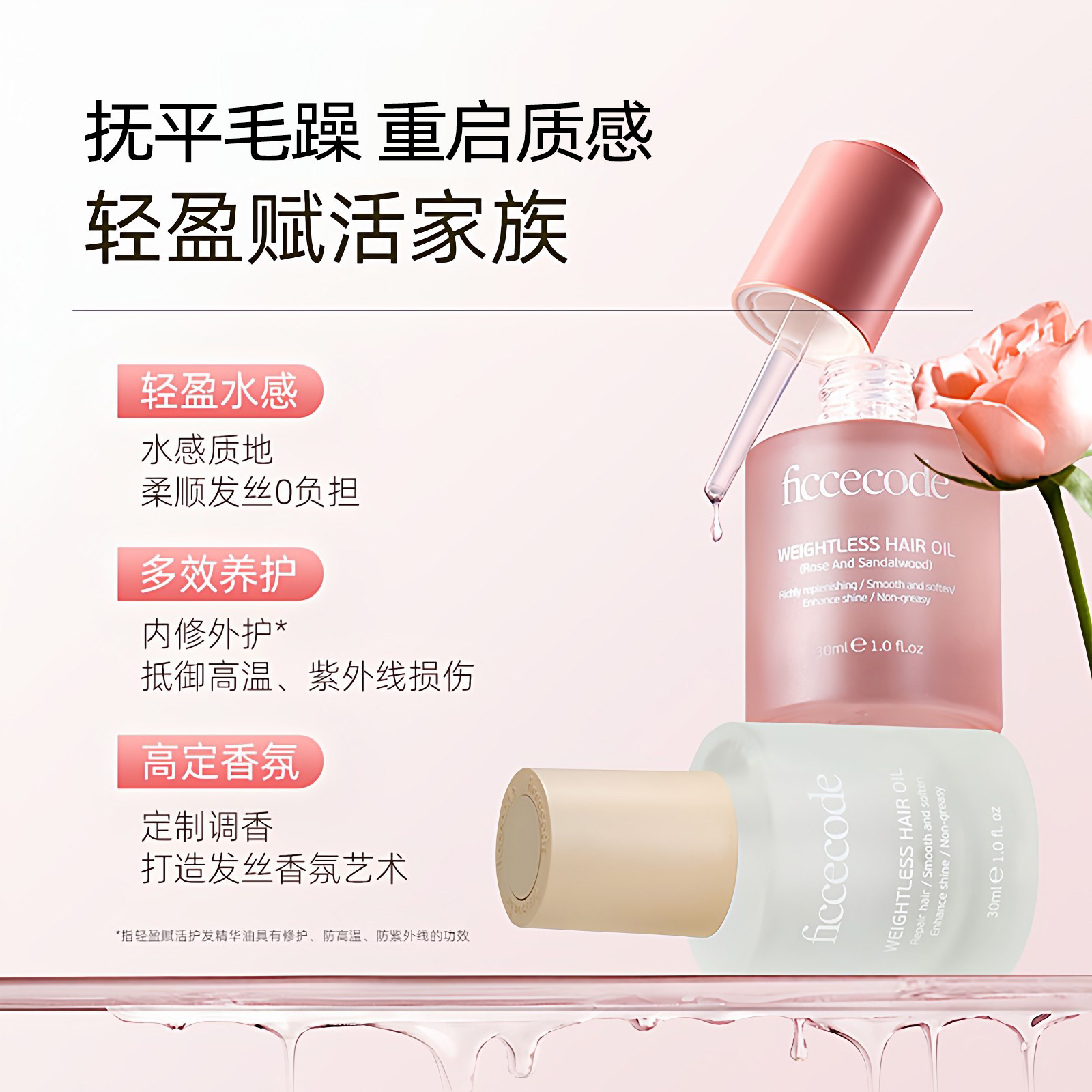 【公益礼盒】菲诗蔻小苍兰护发精油改善干枯毛躁一抹顺滑护发精油