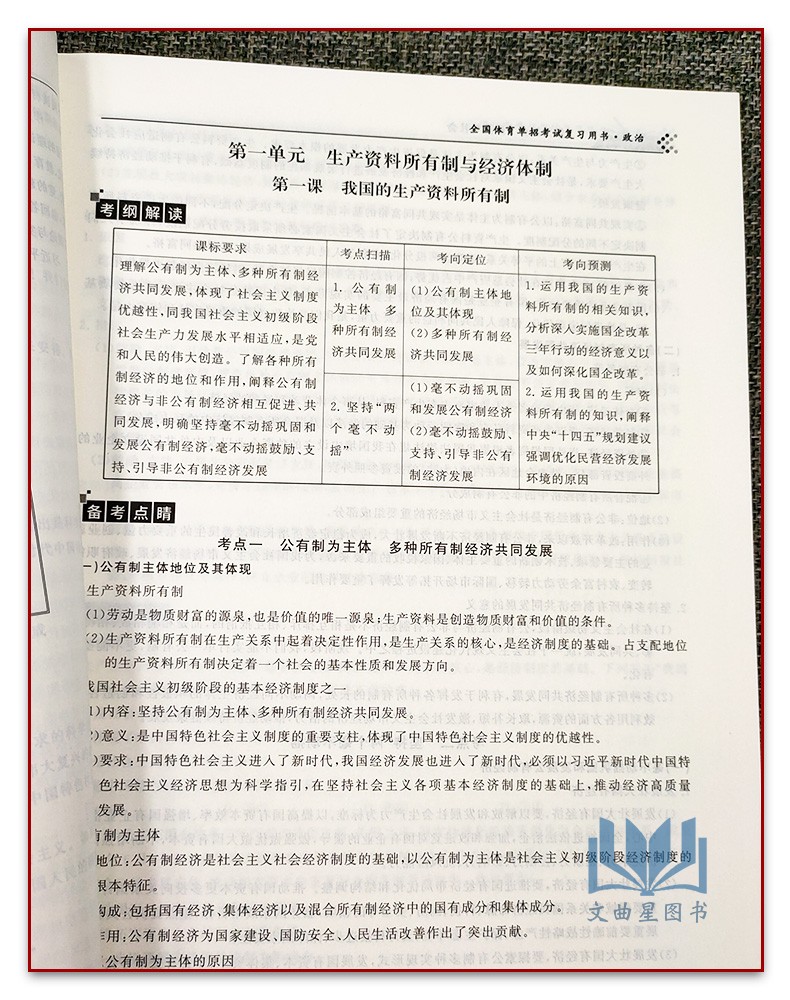 2024版全国体育单招考试复习用书政治单招考试复习教材资料同步训练辅导考试资料高考复习书高三政治模拟试卷高职单招复习用书