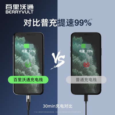 百里沃通苹果12数据线iPhone11快充闪充6s抗弯折充电线器加长适用X/7p/8p/XR/se/XSMax平板ipad冲电1.8米正品