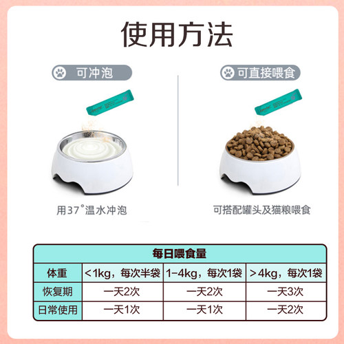 猫咪益生菌肠胃专用幼猫调理麦德氏宠物猫犬菌活性营养肠胃宝狗狗 - 图3