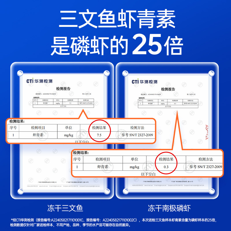 MollyBox三文鱼冻干猫咪零食宠物美毛狗狗训练奖励幼猫增肥营养粮,淘宝优惠券,粉丝福利购,淘宝优惠卷