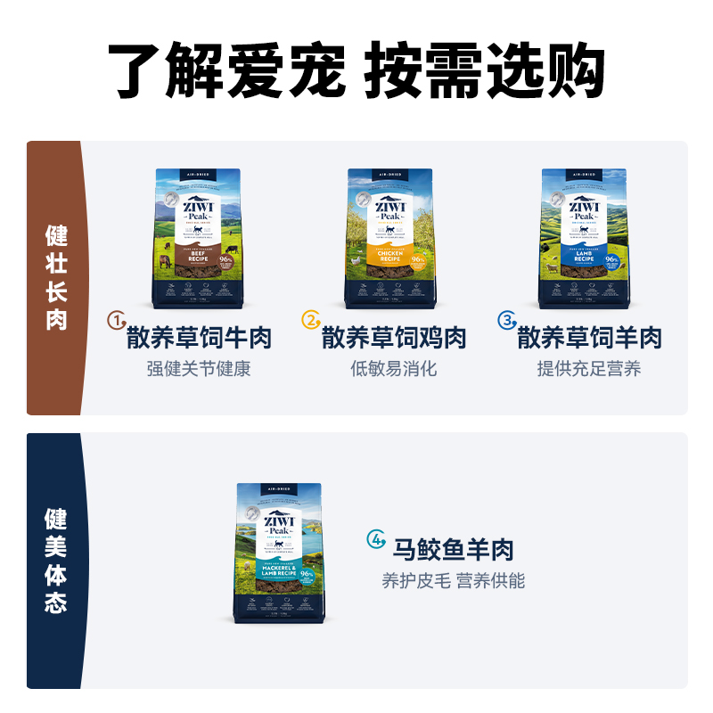 ZIWI滋益巅峰猫粮无谷营养全价成猫幼猫低温风干猫粮400g,淘宝优惠券,粉丝福利购,淘宝优惠卷
