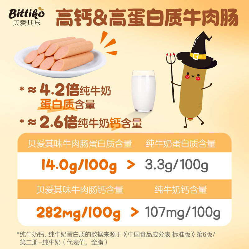 贝爱其味高钙高蛋白牛肉肠经典牛肉肠15支总肉含量≥80%,淘宝优惠券,粉丝福利购,淘宝优惠卷