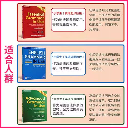 现货原版进口English Grammar in Use剑桥英语语法书3册套装中学英语语法书送在学习账号答案电子书词典初中高级雅思剑桥词汇中图 - 图2