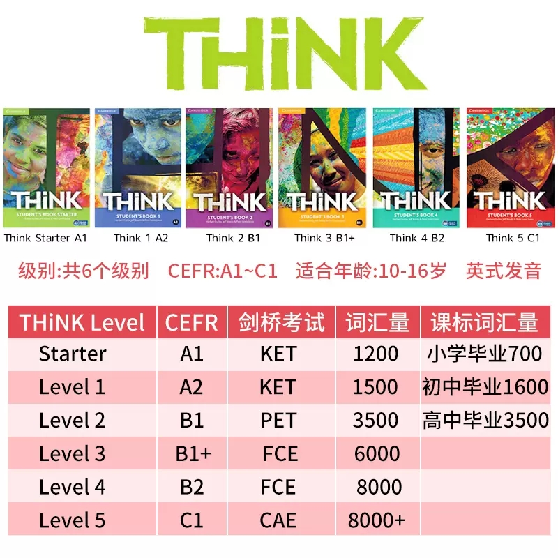 原版剑桥Cambridge Think  Starter12345级别少儿中学英语教材think教材思维KET/PET考试教辅青少年英语培训教材中图正版教材 - 图0