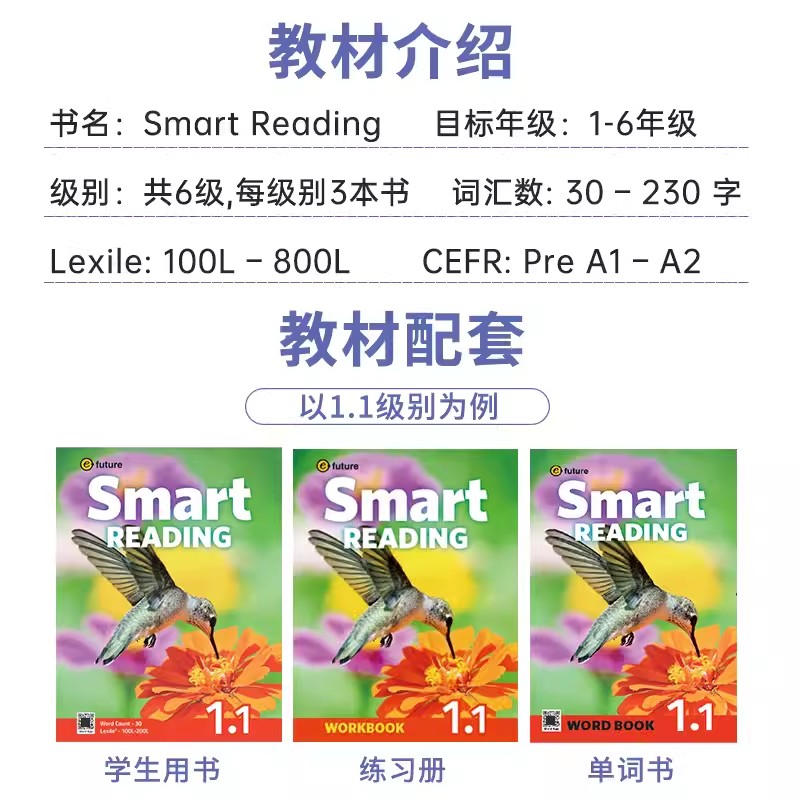 原版进口新版smart reading123456级别学生教材e-future少儿英语启蒙寒暑假短期阅读课程提高单词积累量读写分级阅读中图网正版