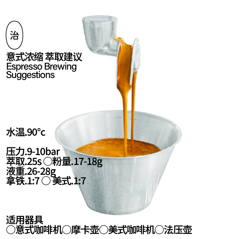 治光师甘甜低因SOE意式咖啡豆阿拉比卡低因咖啡豆黑咖啡150g/450g-图2