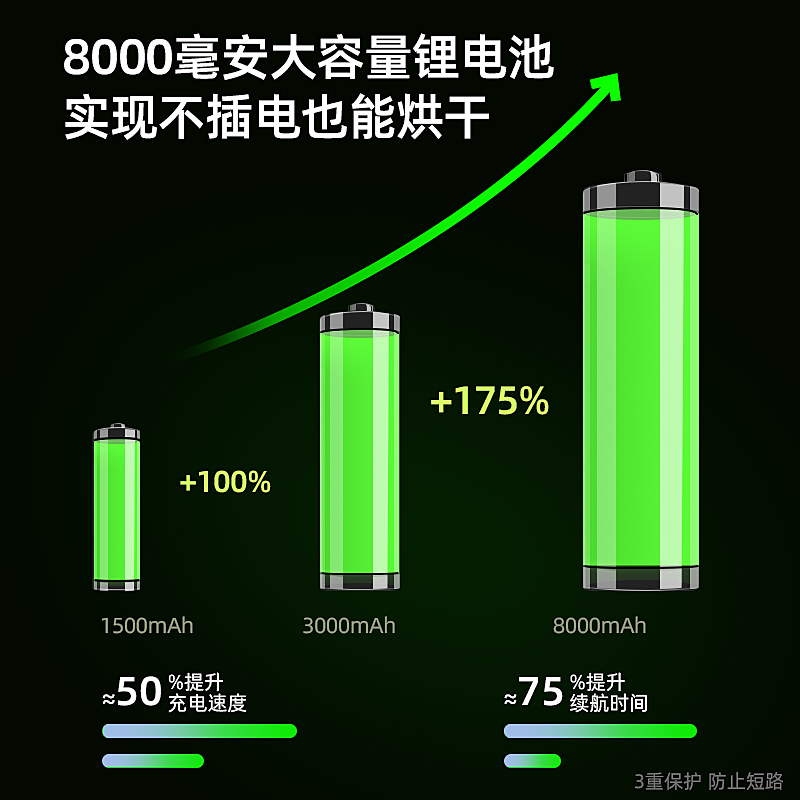 HUIYE紫外线牙刷消毒杀菌烘干器智能卫生间置物架子浴室牙杯收纳