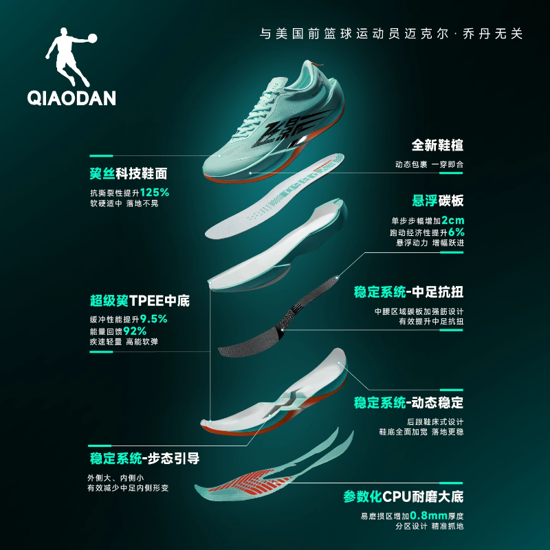 乔丹飞影PB6.0丨专业马拉松全掌悬浮碳板竞速比赛跑步鞋男运动鞋,淘宝优惠券,粉丝福利购,淘宝优惠卷